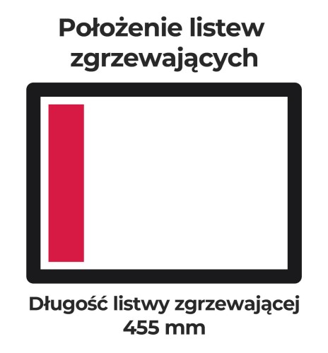 polozenie-listew-zgrzewajacych_455.jpg