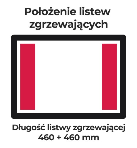polozenie-listew-zgrzewajacych_460+460.jpg