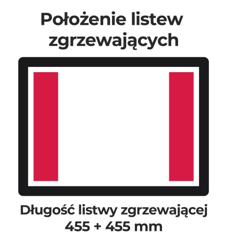 polozenie-listew-zgrzewajacych_455+455.jpg